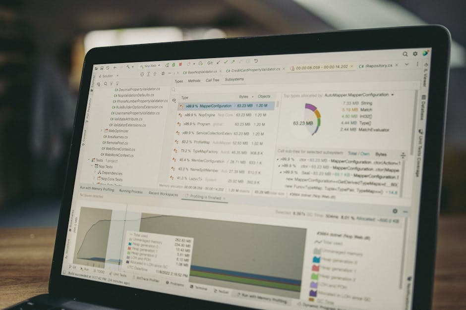 Systems connected through API integrations